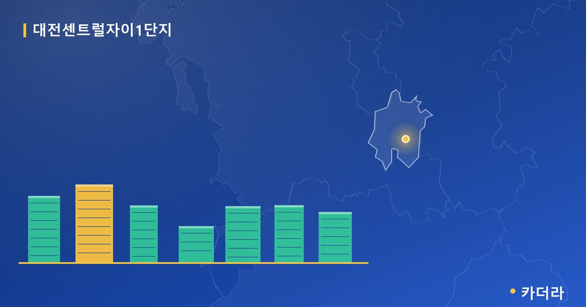 대전센트럴자이1단지 단지 정보 카드