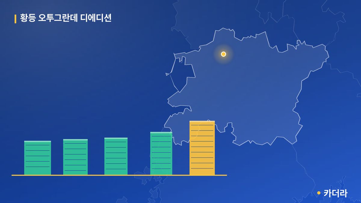 황등 오투그란데 디에디션 단지 정보 카드