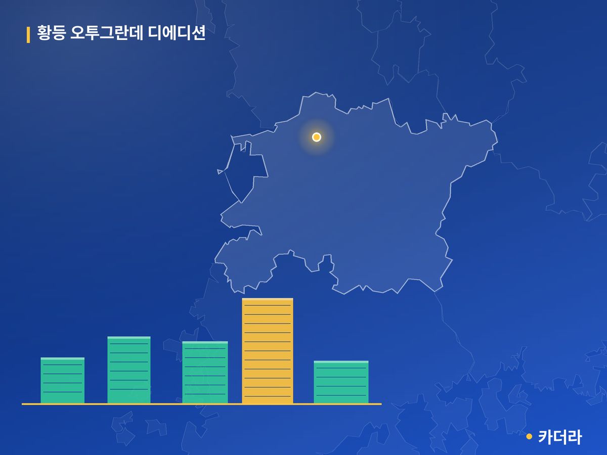 황등 오투그란데 디에디션 단지 정보 카드