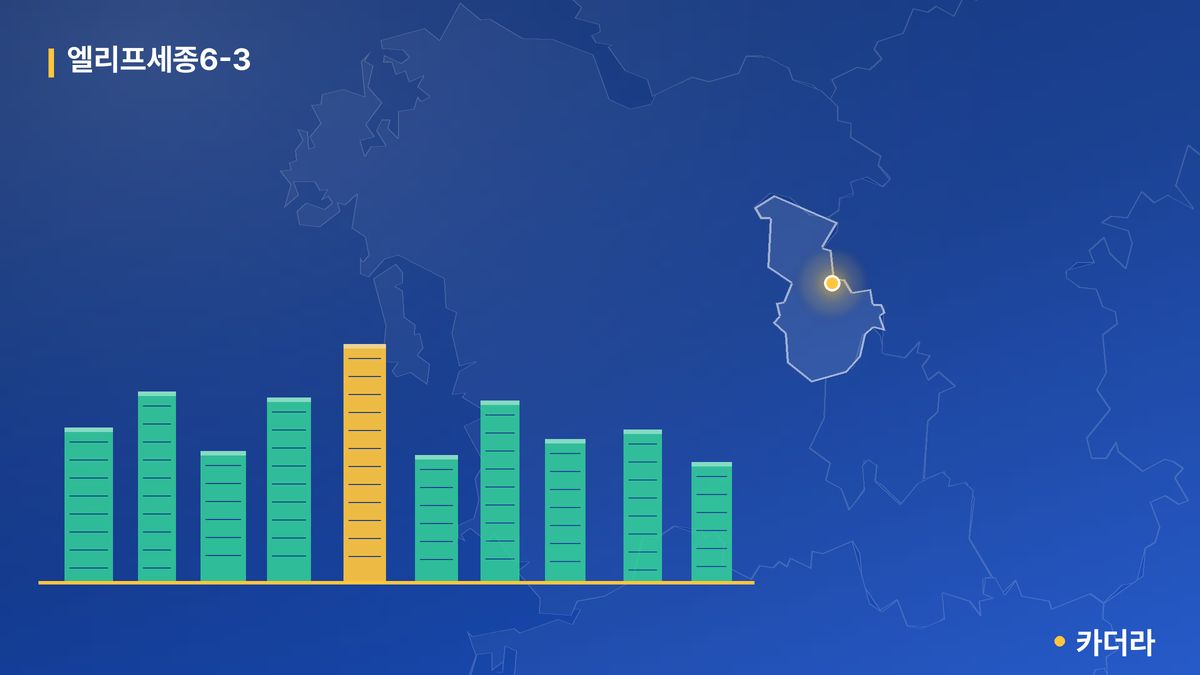 엘리프세종6-3 단지 정보 — 세종특별자치시 아파트 분양