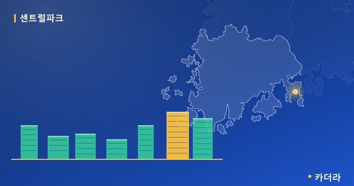 이트리니티 공도 센트럴파크 단지 정보 카드