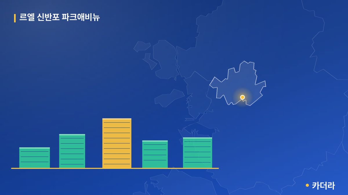 르엘 신반포 파크애비뉴 단지 정보 카드