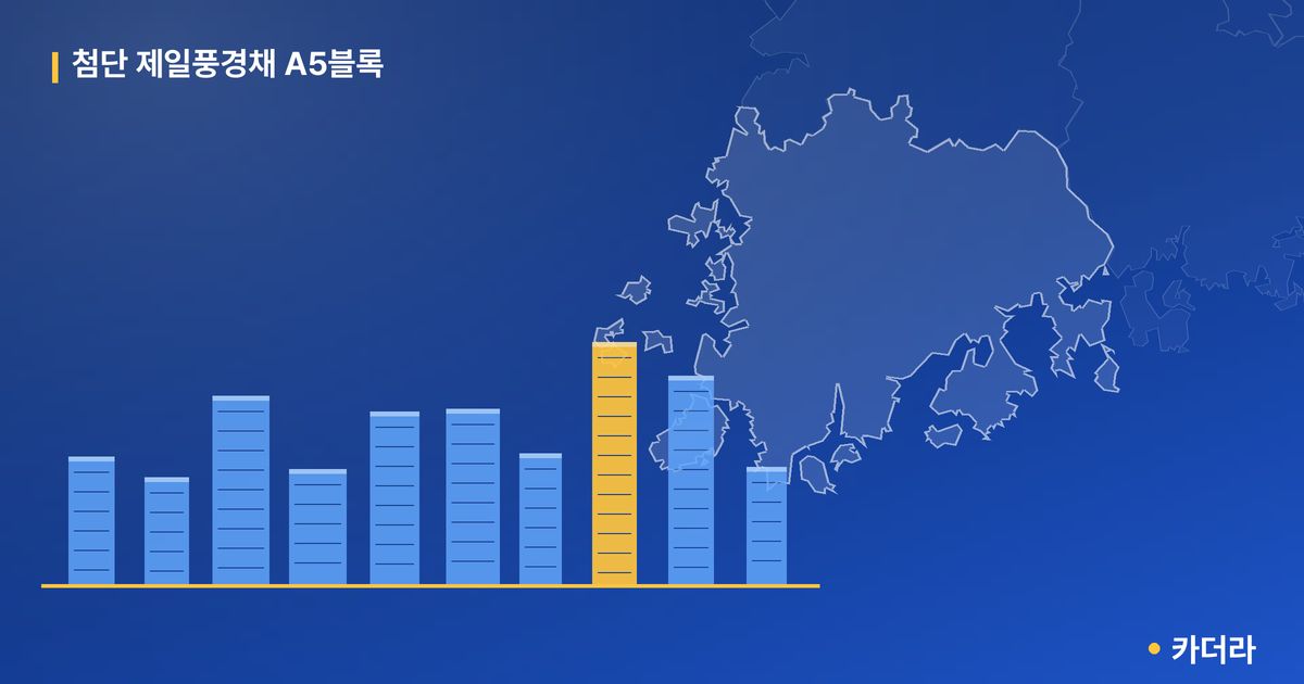 첨단 제일풍경채 A5블록 · 광주 북구 소재 · 착공 단계 현장 카드