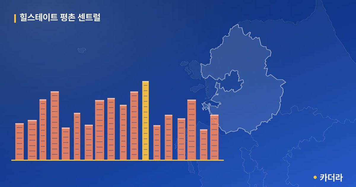 힐스테이트 평촌 센트럴 단지 정보 — 안양시 아파트 분양