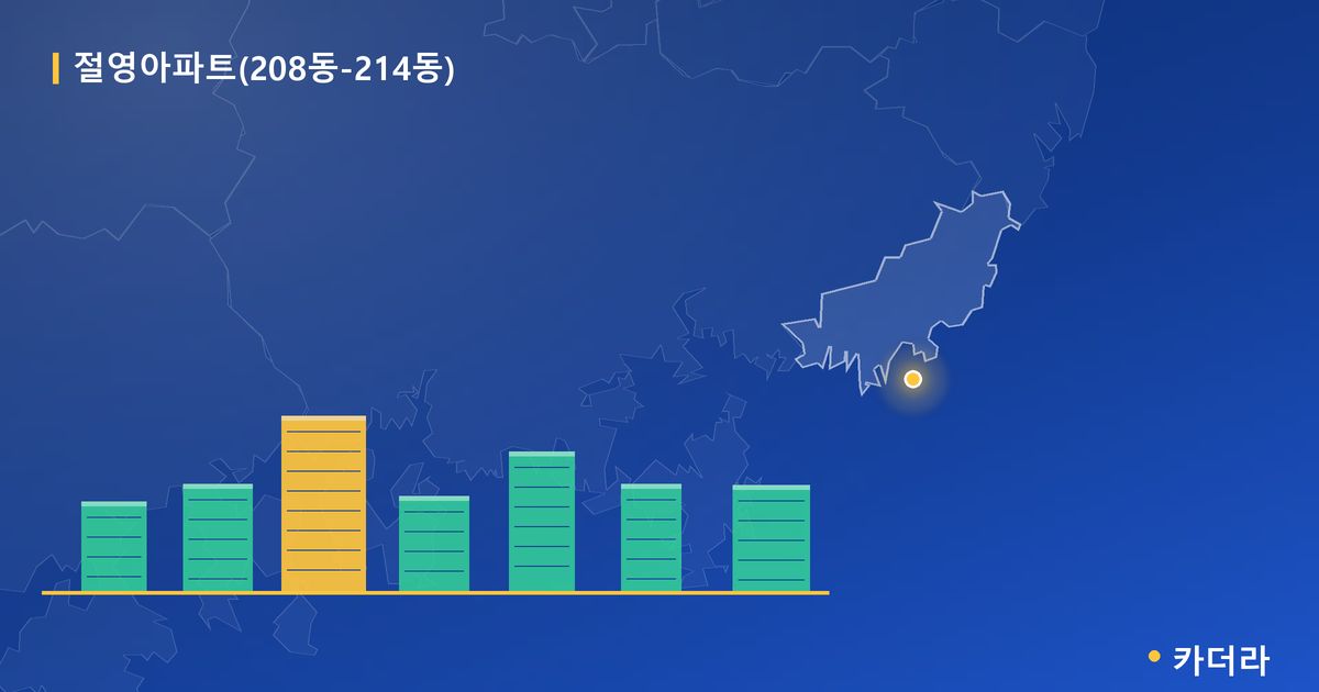 절영아파트(208동-214동) 단지 정보 카드