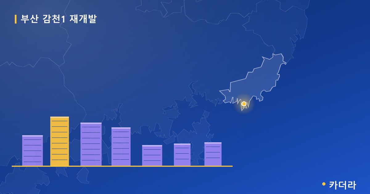 부산 감천1 재개발 대표 이미지