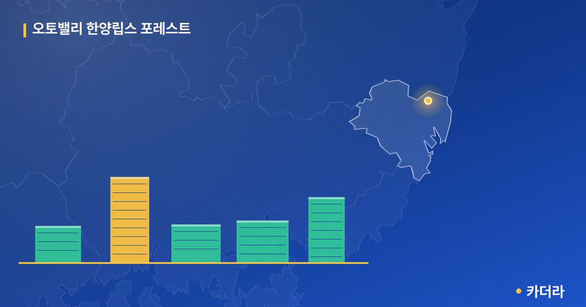 오토밸리 한양립스 포레스트 단지 정보 카드