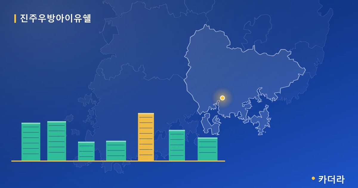 진주우방아이유쉘 단지 정보 카드