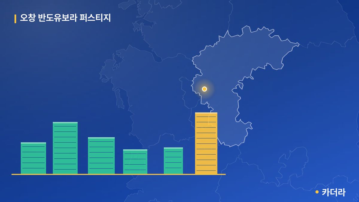 오창 반도유보라 퍼스티지 단지 정보 카드