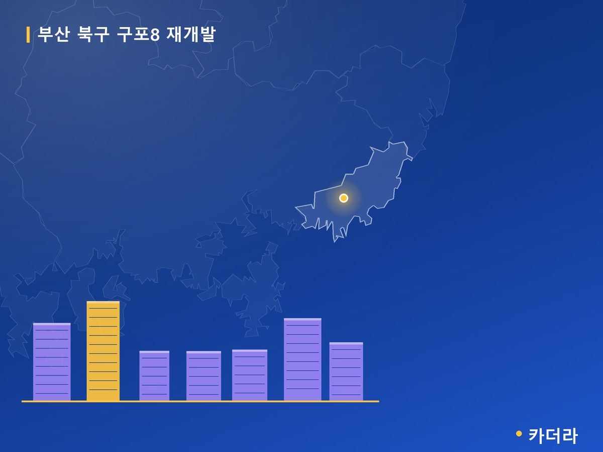 구포8 재개발 부산 분양 정보 카드