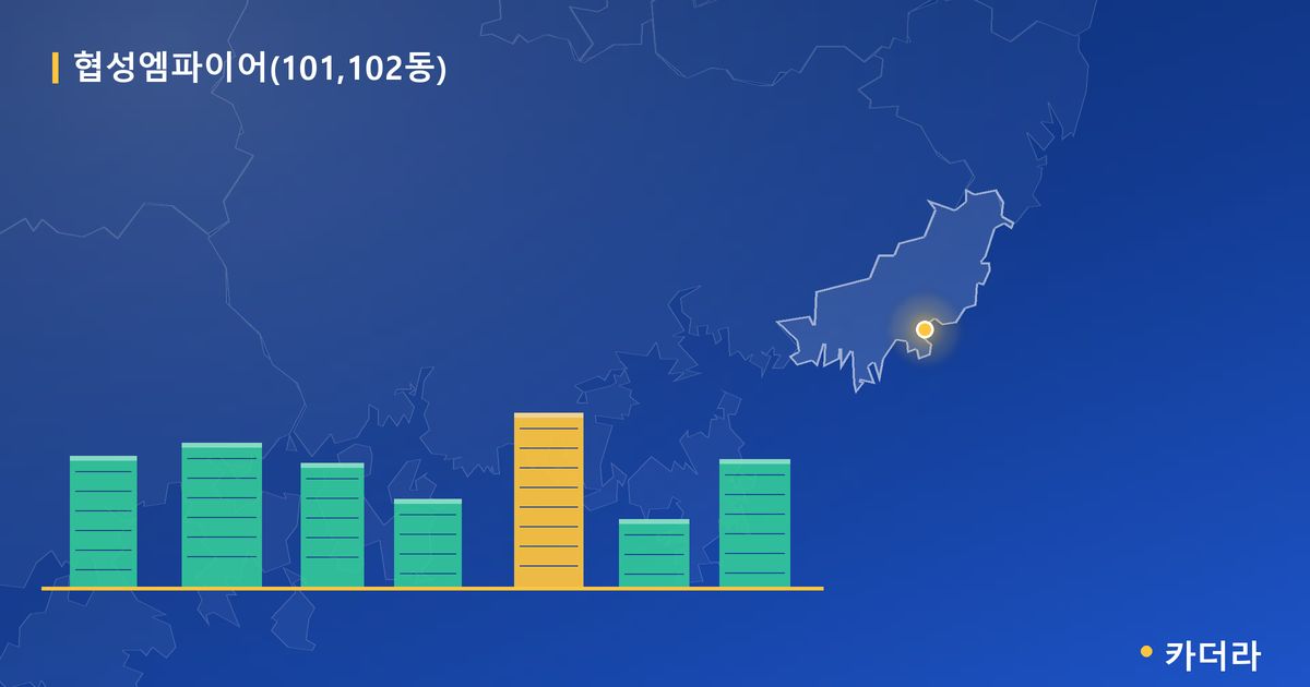 협성엠파이어(101,102동) 단지 정보 카드