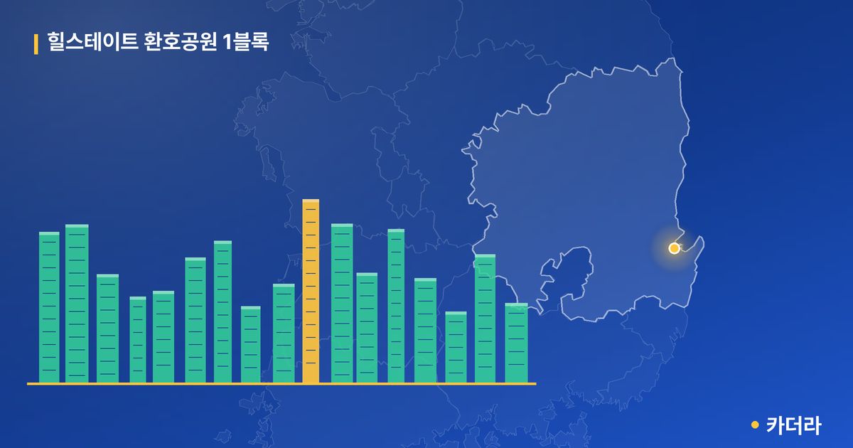 힐스테이트 환호공원 1블록 단지 정보 카드
