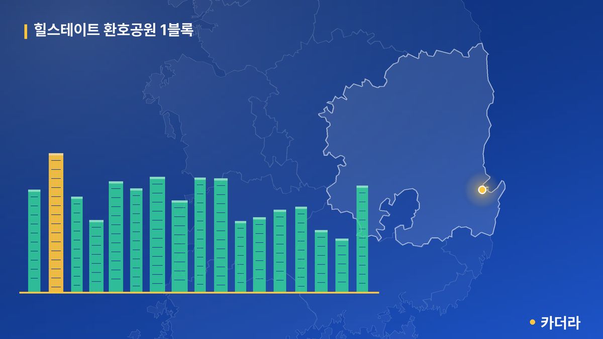 힐스테이트 환호공원 1블록 단지 정보 카드