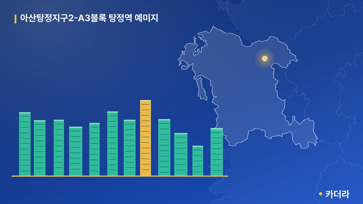 아산탕정지구2-A3블록 탕정역 예미지 단지 정보 카드
