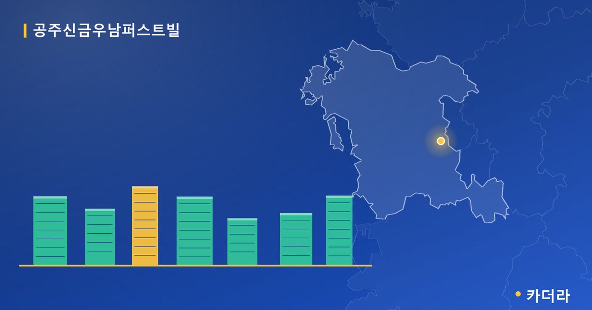 공주신금우남퍼스트빌 단지 정보 카드