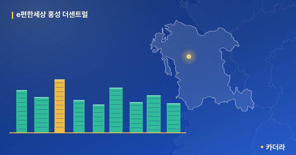e편한세상 홍성 더센트럴 단지 정보 카드