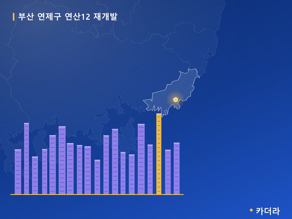 연산12 재개발 부산 분양 정보 카드