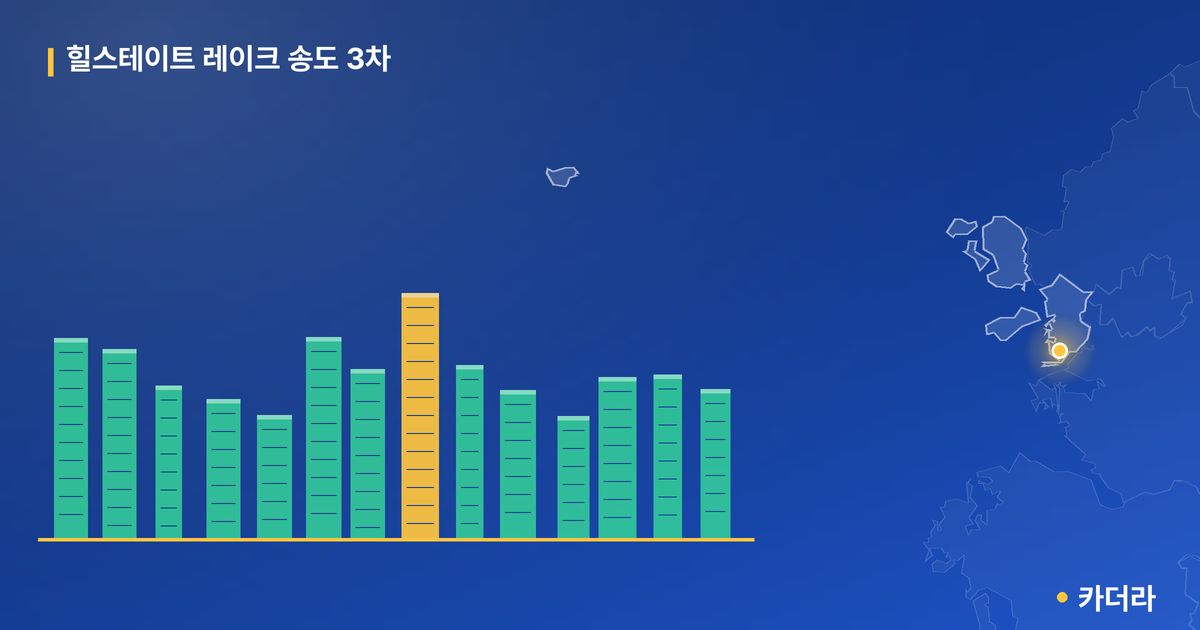힐스테이트 레이크 송도 3차 단지 정보 카드