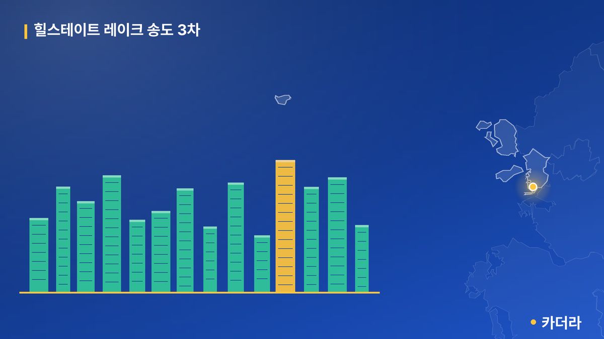 힐스테이트 레이크 송도 3차 단지 정보 — 연수구 아파트 분양