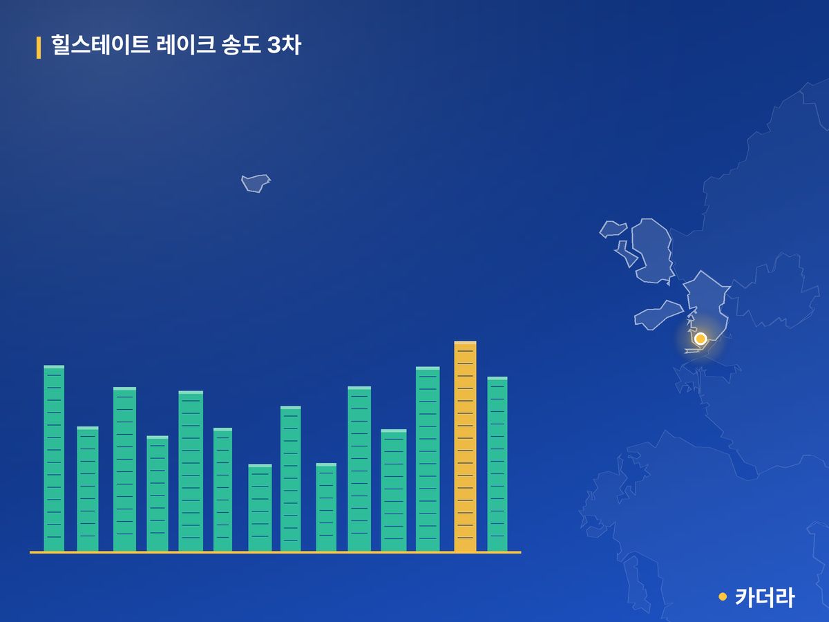 힐스테이트 레이크 송도 3차 인천 분양 정보 카드