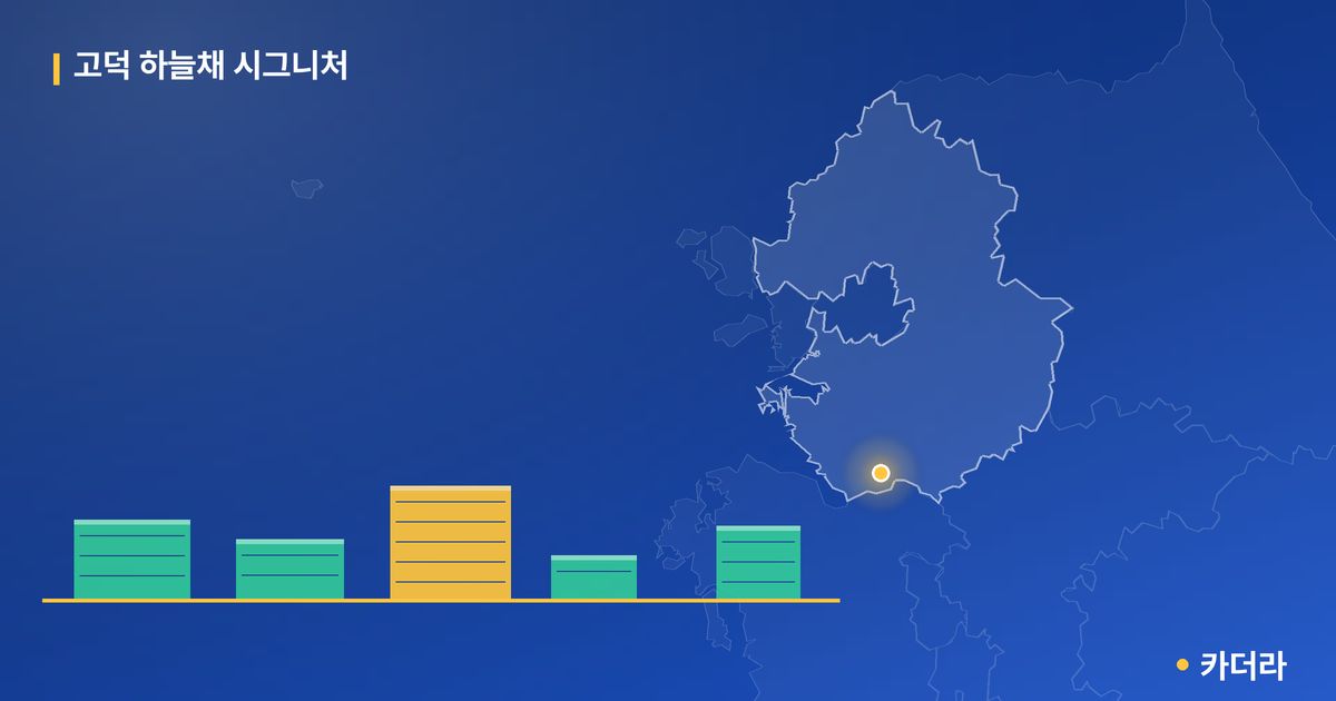 고덕 하늘채 시그니처 · 경기 평택시 소재 · 입주 후 단계 현장 카드