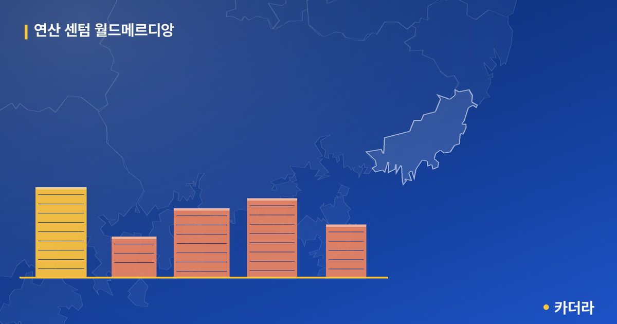 연산 센텀 월드메르디앙 · 부산 연제구 소재 · 분양 예고 단계 현장 카드