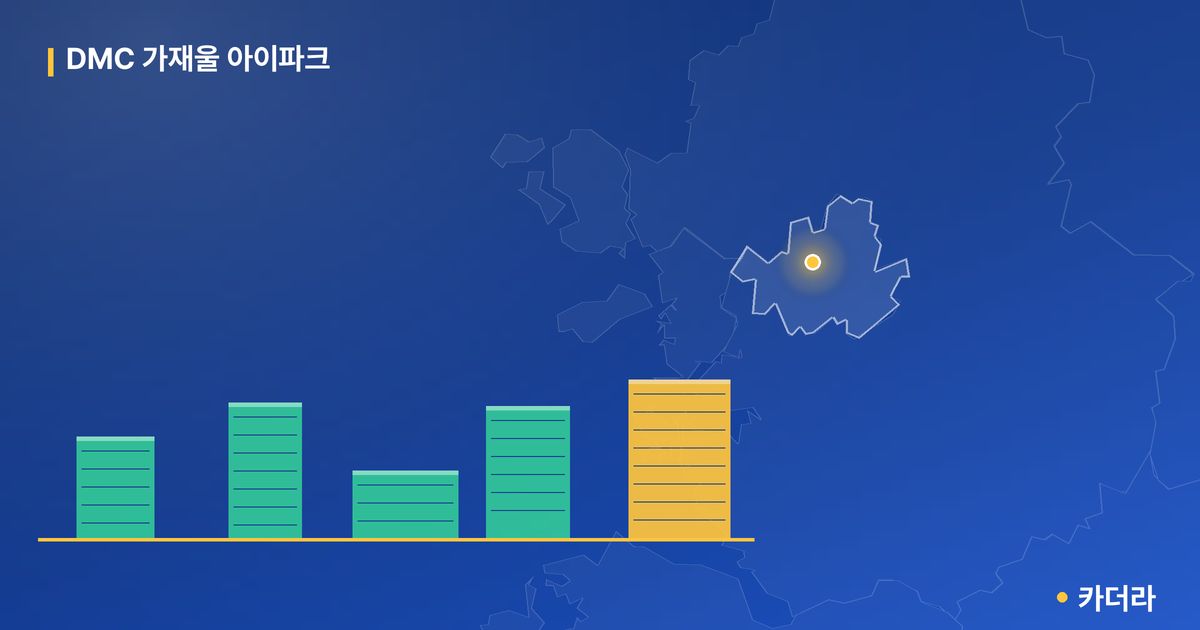 DMC 가재울 아이파크 · 서울 서대문구 소재 · 입주 후 단계 현장 카드
