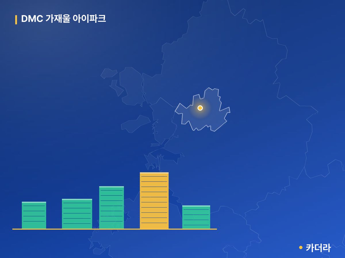 DMC 가재울 아이파크 서울 분양 정보 카드