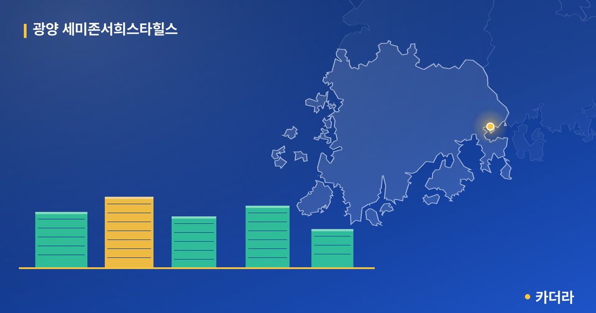 광양 세미존서희스타힐스 단지 정보 카드