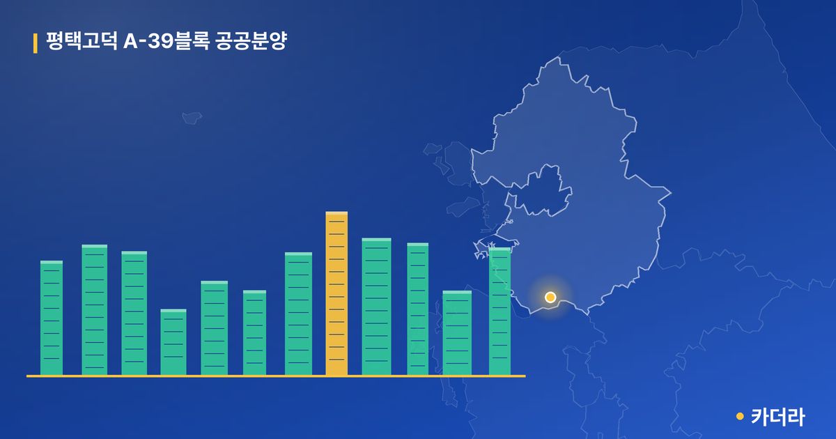 평택고덕 A-39블록 공공분양 단지 정보 카드