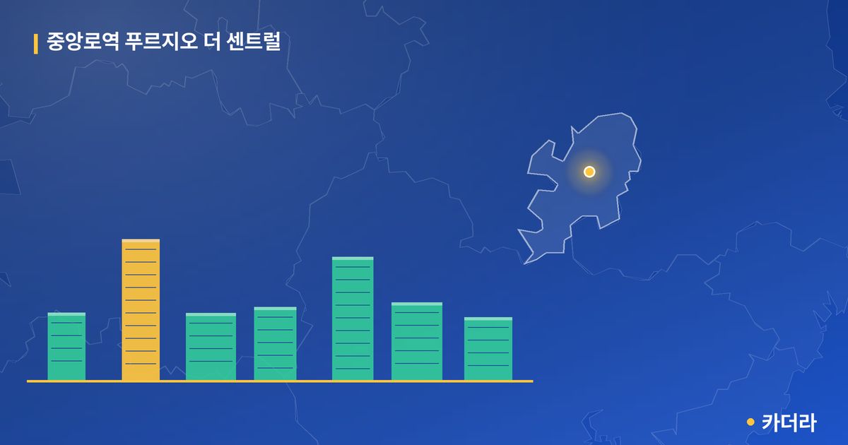 중앙로역 푸르지오 더 센트럴 단지 정보 카드