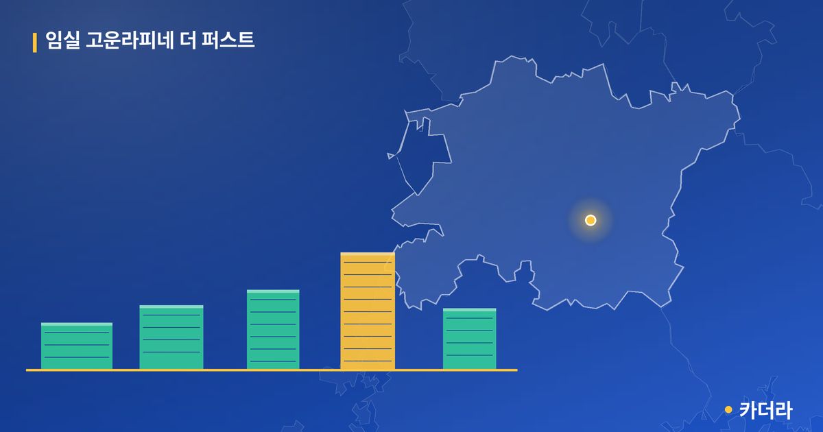 임실 고운라피네 더 퍼스트 단지 정보 카드