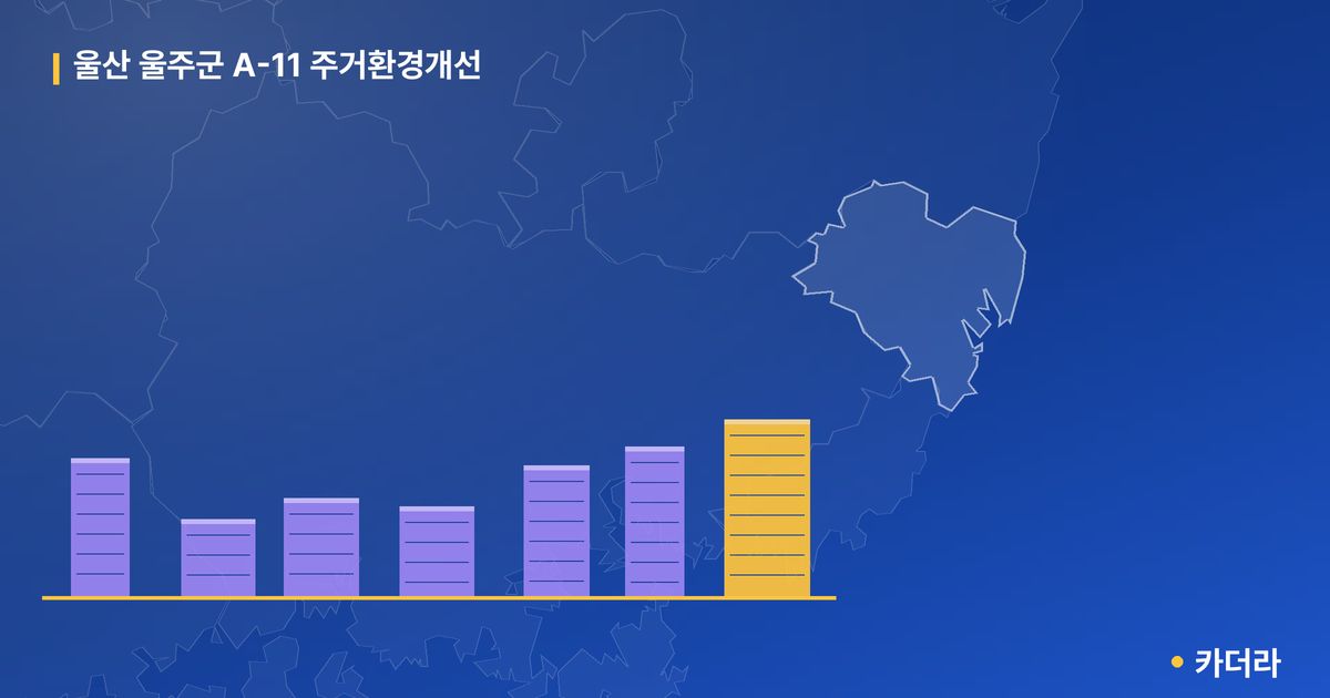 울산 울주군 A-11 주거환경개선 · 울산 울주군 소재 · 부지계획 단계 현장 카드