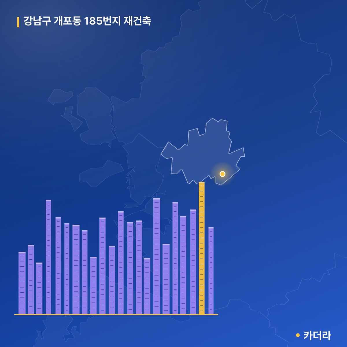 강남구 개포동 185번지 재건축 단지 정보 — 강남구 아파트 분양
