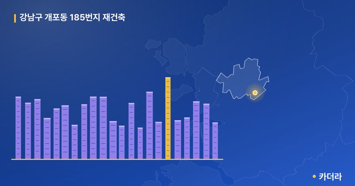 강남구 개포동 185번지 재건축 단지 정보 — 강남구 아파트 분양