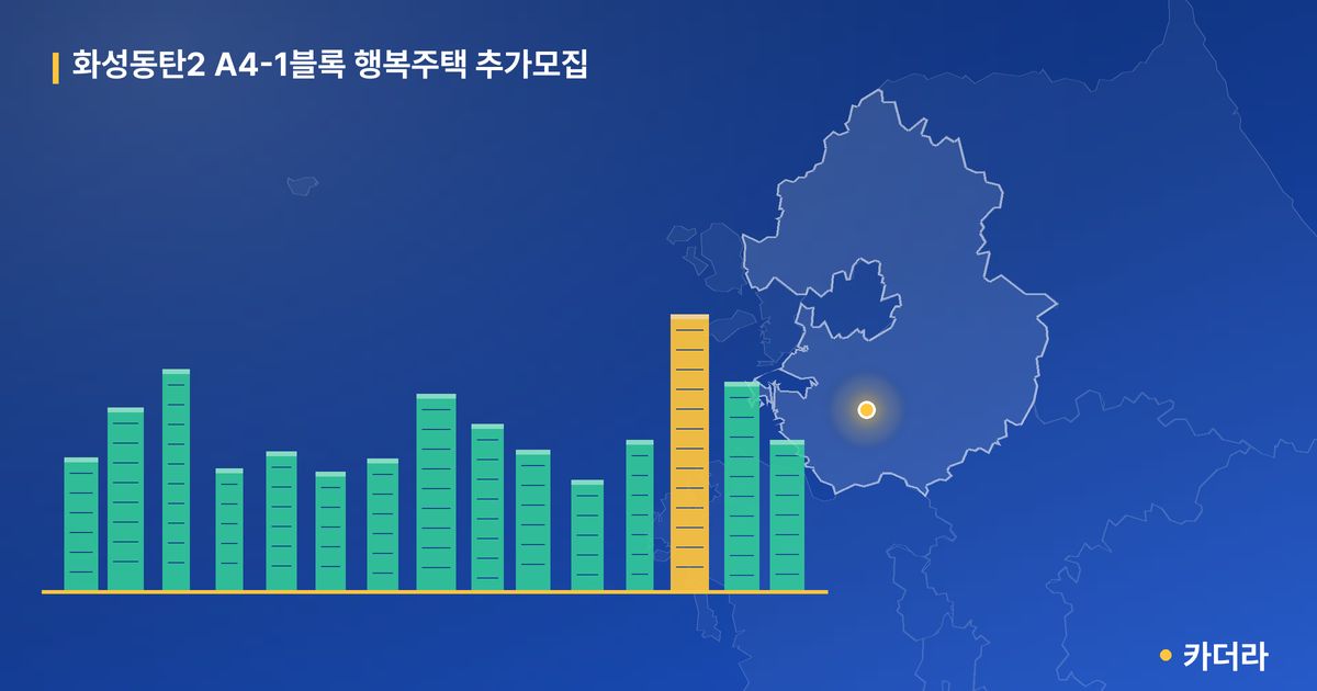 화성동탄2 A4-1블록 행복주택 추가모집 단지 정보 카드