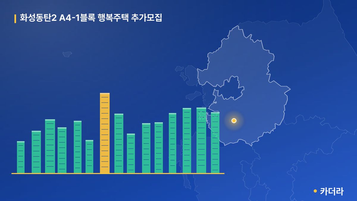 화성동탄2 A4-1블록 행복주택 추가모집 단지 정보 카드