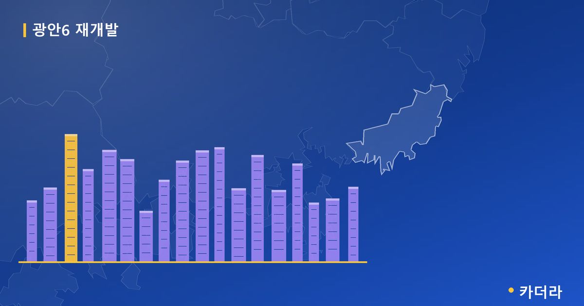 광안6 재개발 단지 정보 — 수영구 아파트 분양