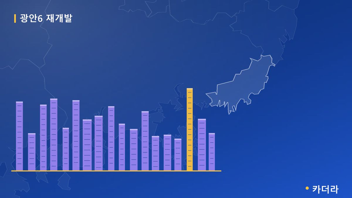 광안6 재개발 단지 정보 카드
