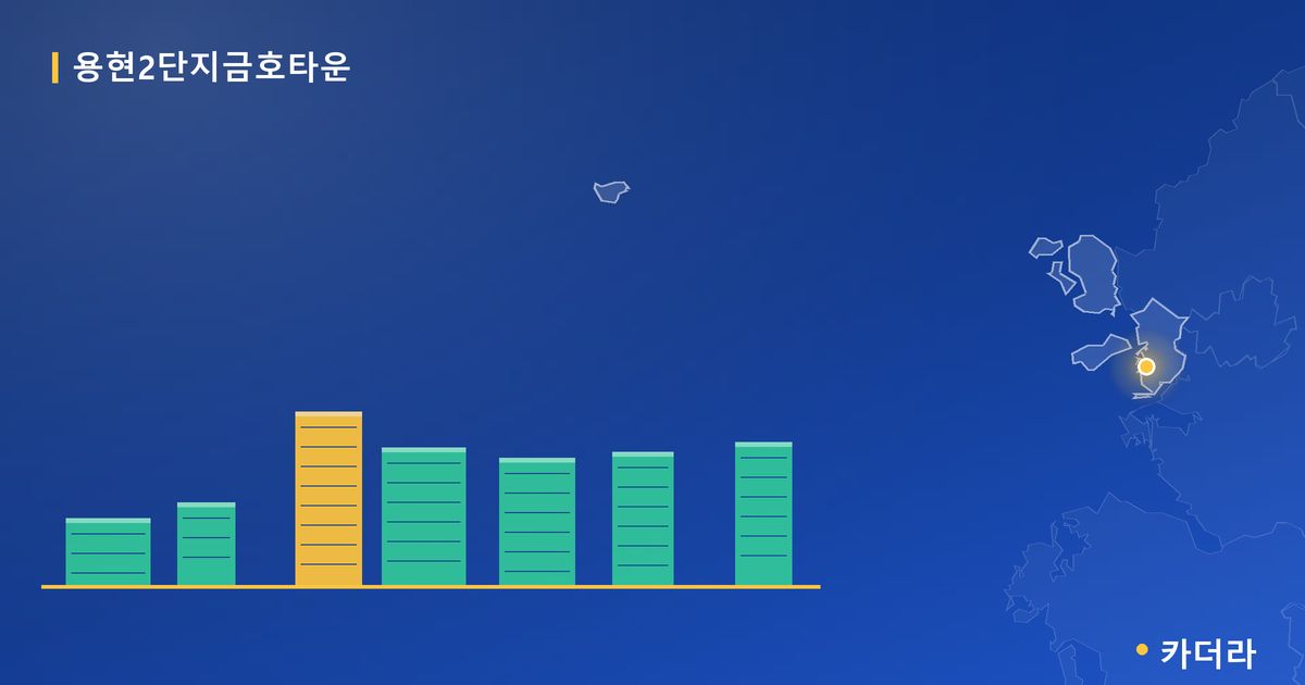용현2단지금호타운 단지 정보 카드