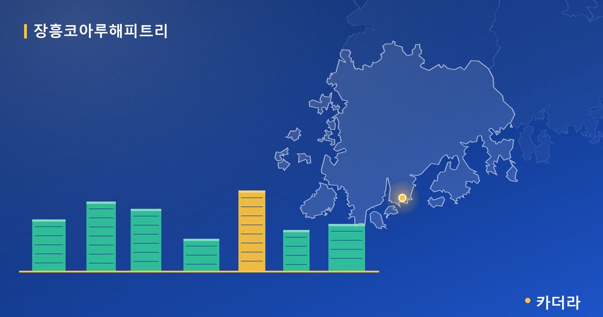 장흥코아루해피트리 단지 정보 카드