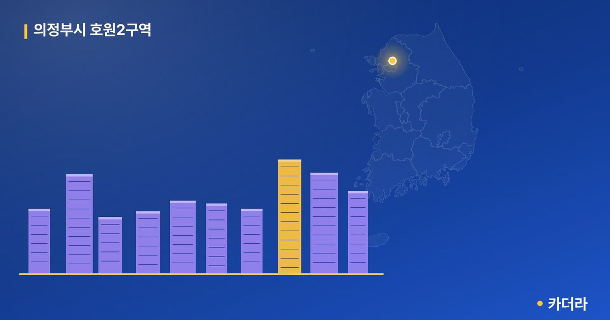 호원2 재개발 단지 정보 — 의정부시 아파트 분양