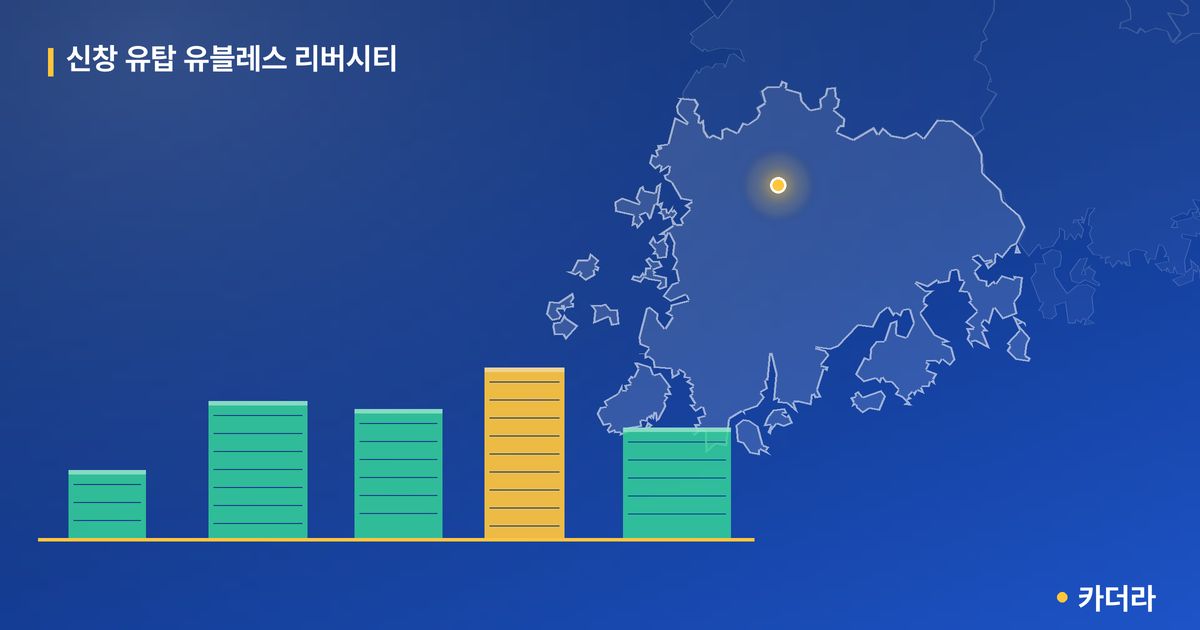 신창 유탑 유블레스 리버시티 단지 정보 카드