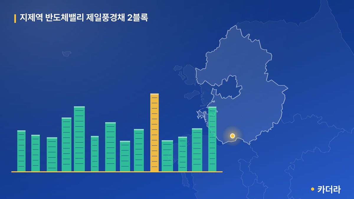 지제역 반도체밸리 제일풍경채 2블록 단지 정보 카드