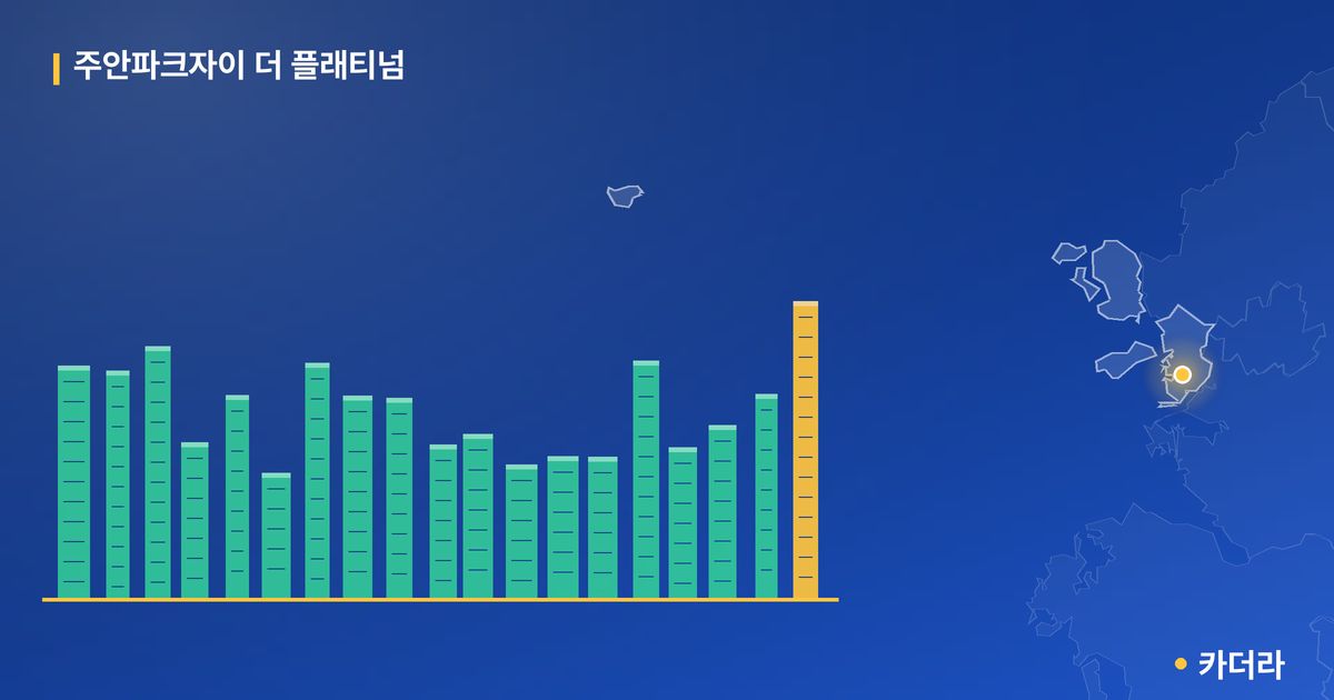 주안파크자이 더 플래티넘 단지 정보 카드