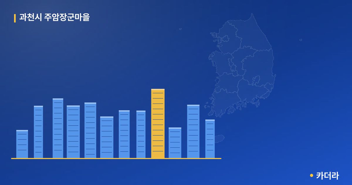 과천시 주암장군마을 단지 정보 — 과천시 아파트 분양