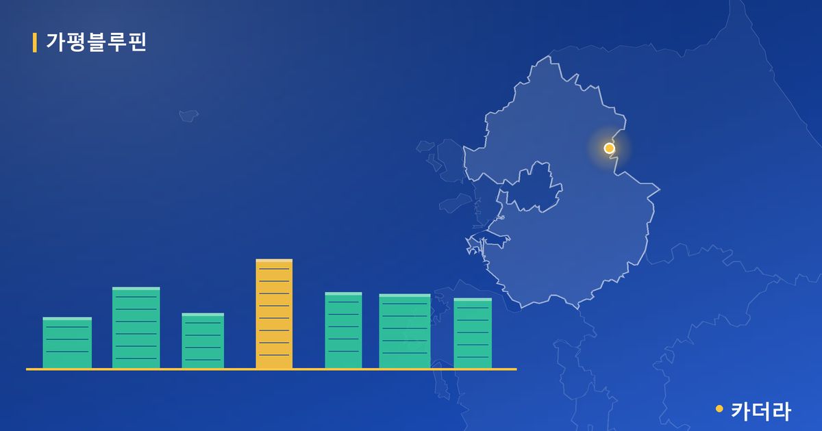 가평블루핀 단지 정보 — 가평군 아파트 분양
