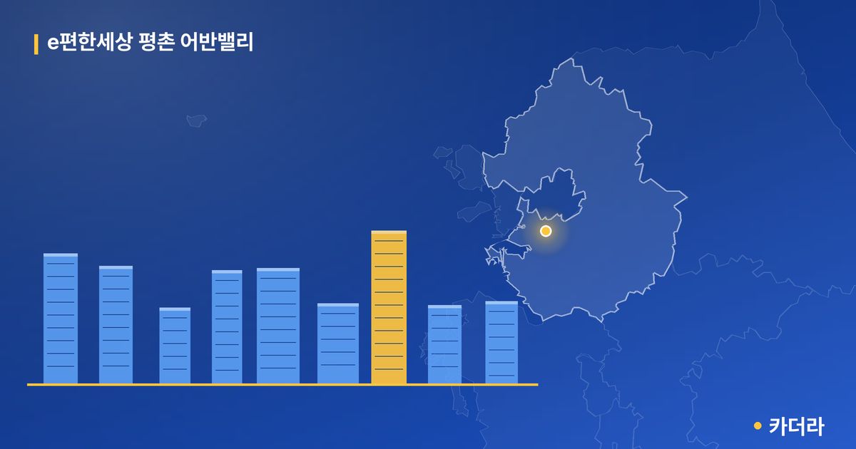 e편한세상 평촌 어반밸리 단지 정보 카드