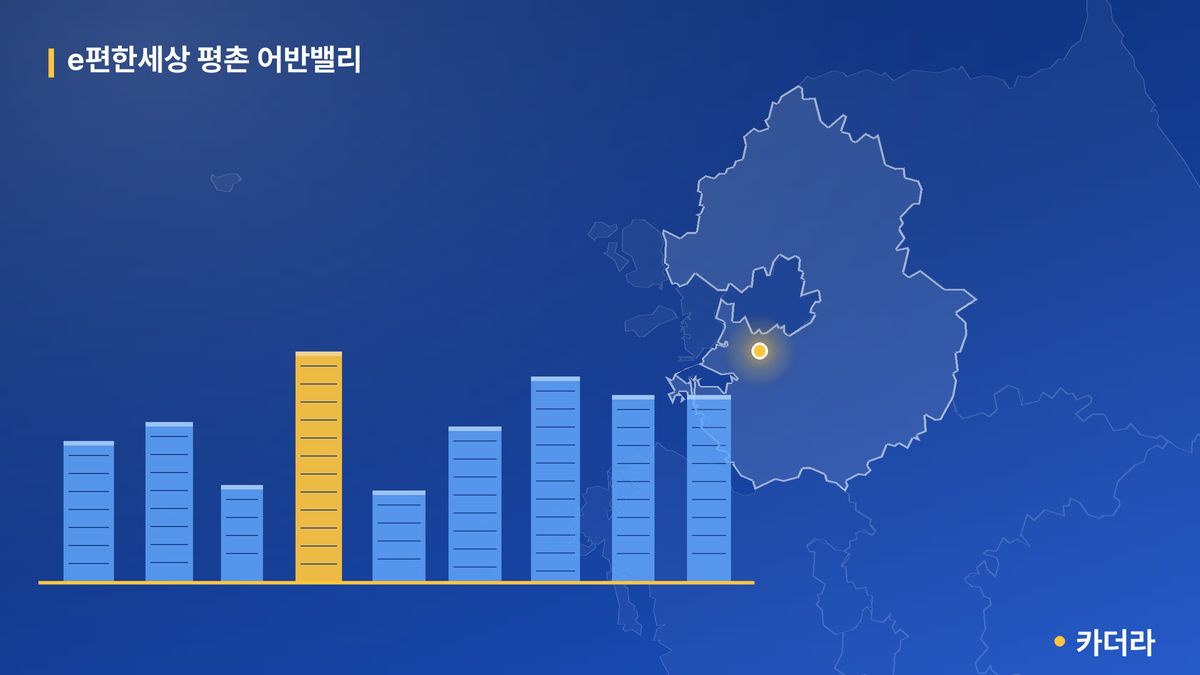 e편한세상 평촌 어반밸리 단지 정보 카드