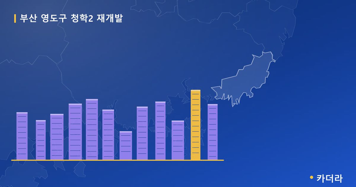 청학2 재개발 · 부산 영도구 소재 · 조합설립 단계 현장 카드